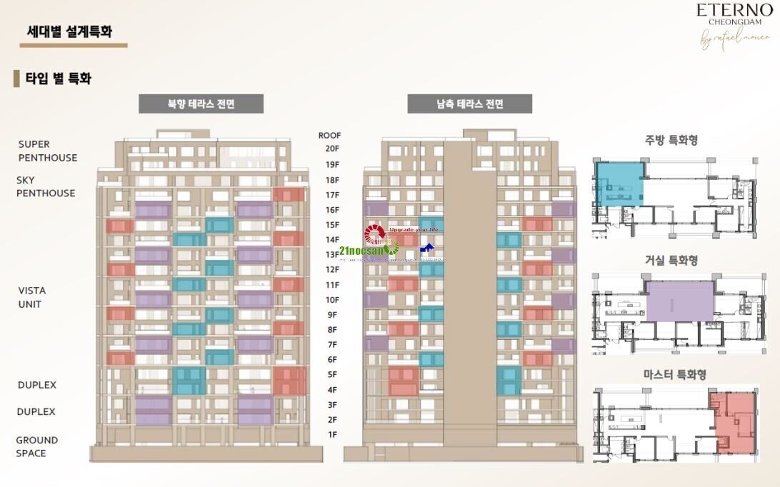 국내 최고 분양가 아파트 | 인스티즈