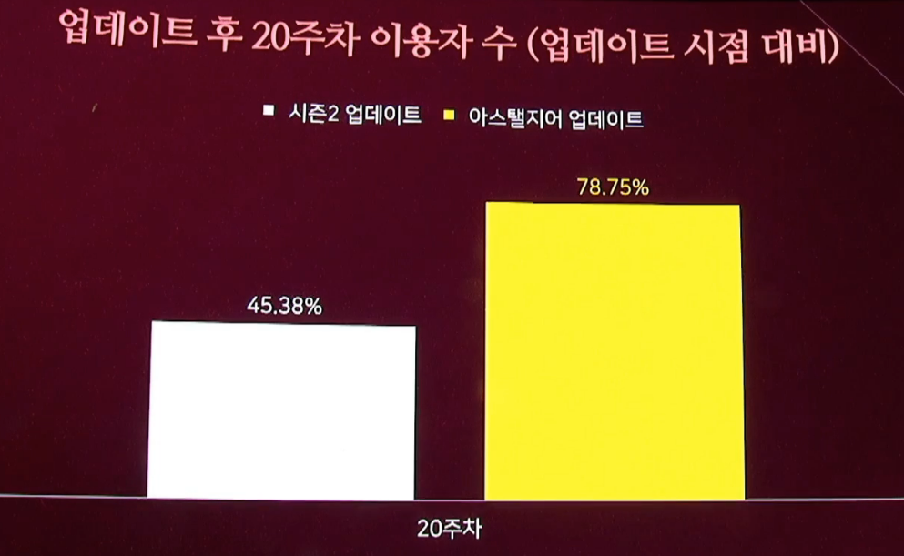 5ac6452f0bb23538db675a2c01899d0cf7021dd9