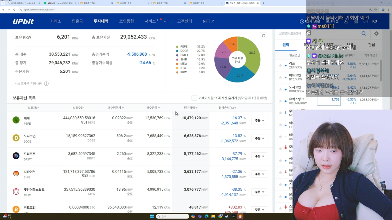 모델 강인경 코인 포트폴리오 (부제 : 비트코인만 해야하는 이유) - 웃긴자료 ‥‥‥‥‥、 - 도탁스 (DOTAX)