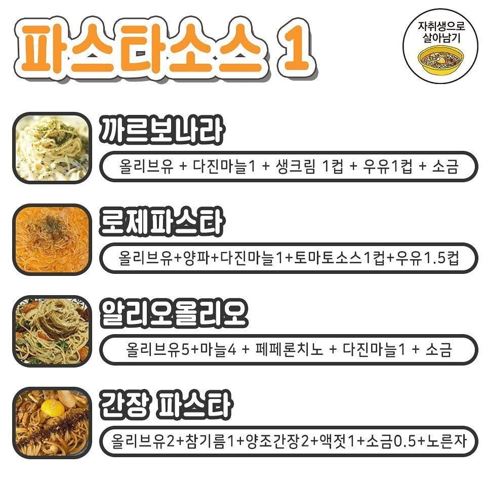파스타 소스 레시피.jpg | 인스티즈