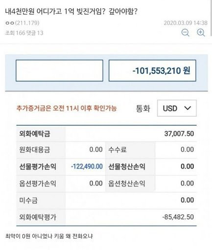 주식 선물 거래의 위험성 | 인스티즈