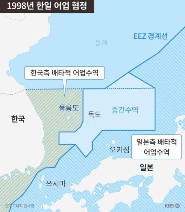 독도는 국제법상 섬이 아니다 | 인스티즈