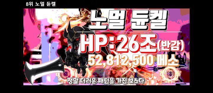 메이플스토리 보스 난이도 순위 Top 47 | 인스티즈