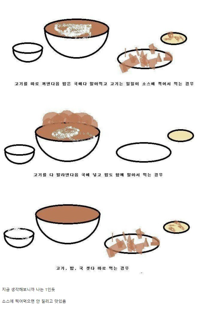 사람마다 다른 뼈해장국 먹는 방법 (보통 셋 중 하나).jpg | 인스티즈