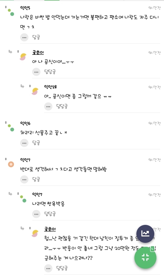 남사친이랑 호텔뷔페 가기로했는데 애인이 기분나빠할까? | 인스티즈