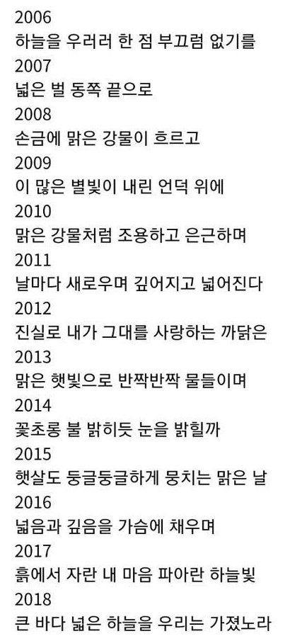 역대 수능 필적 확인란 문구 | 인스티즈