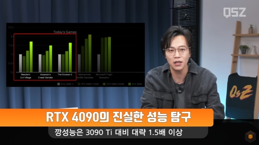 [퀘존뉴스] 그래픽카드 RTX 40 시리즈 분석 | 인스티즈