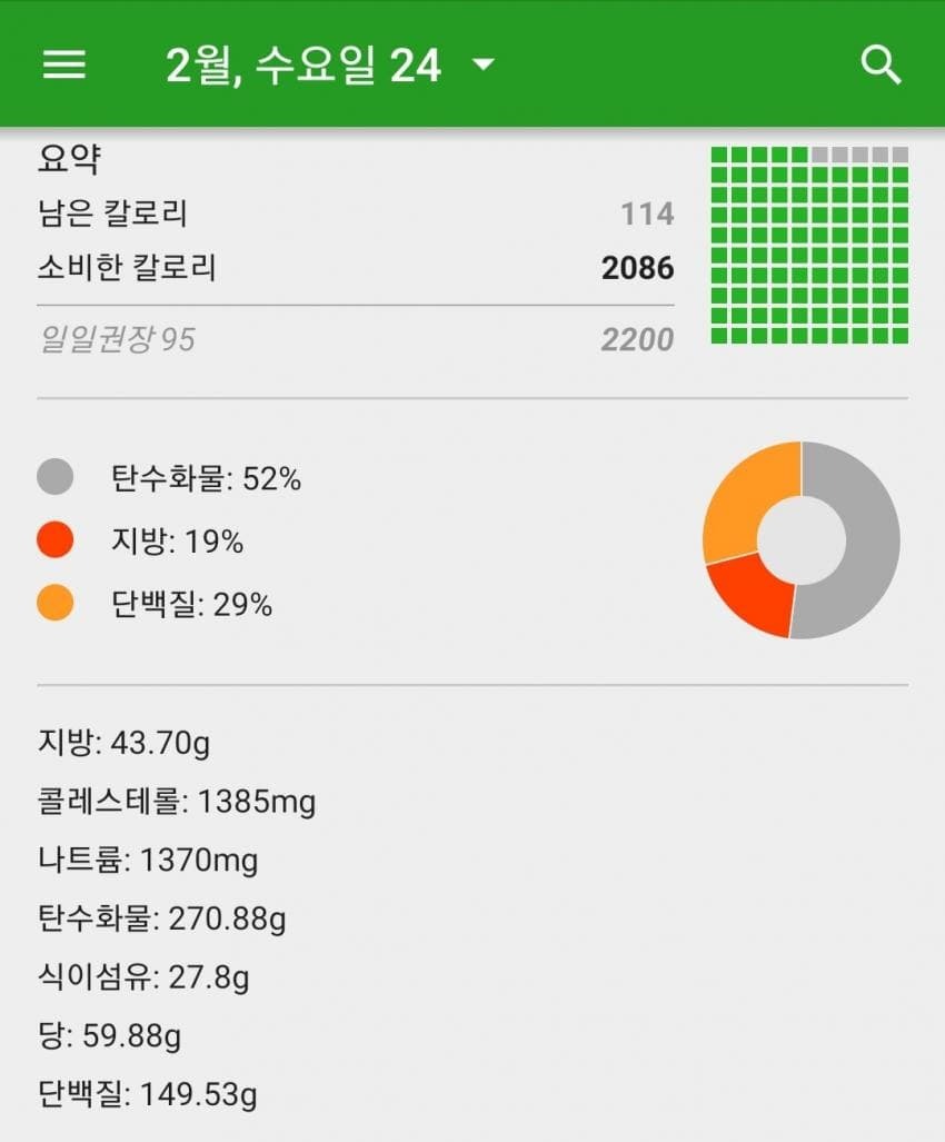 스압) 100kg 병약돼지에서 69.9kg 건강돼지로의 여정 | 인스티즈