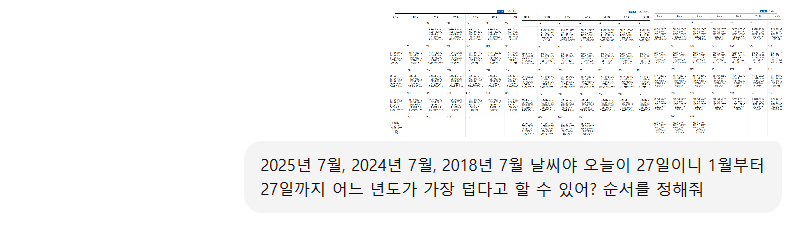 2018년 vs 2024년 vs 2025년 7월 기준 언제가 가장 더울까...jpg | 인스티즈