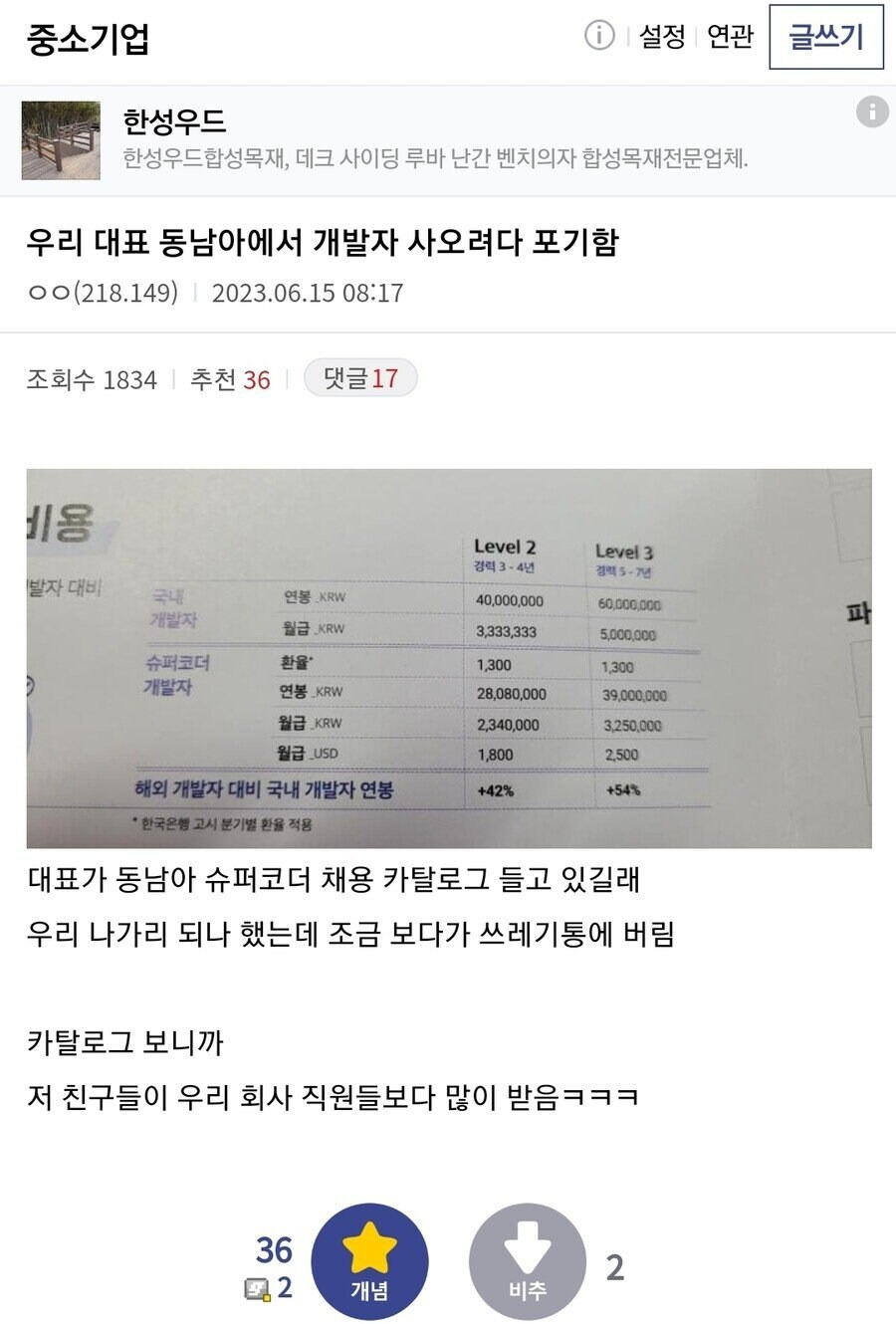 대표가 동남아 개발자를 영입하려고 한다는 중소갤러 | 인스티즈