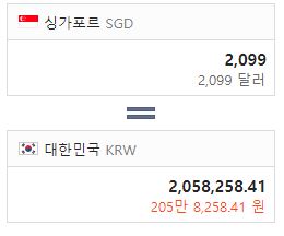 한국인이 디자인한 200만원짜리 스파이더맨(+심비오트) 피규어 | 인스티즈