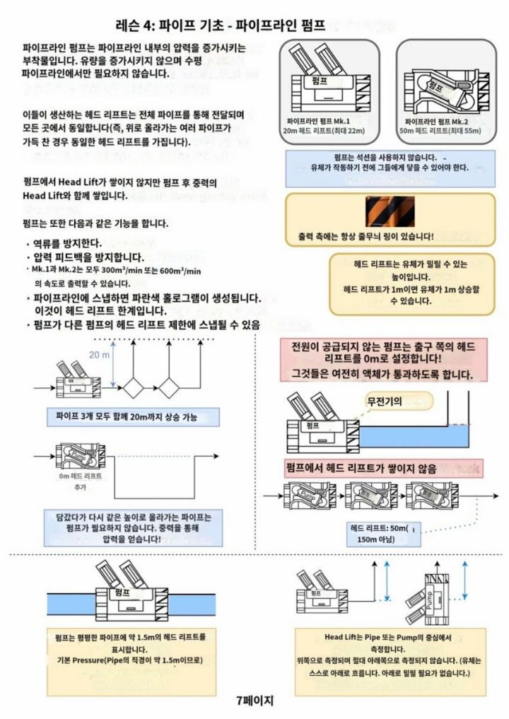 공장짓는 게임 유저 가이드 수준 | 인스티즈