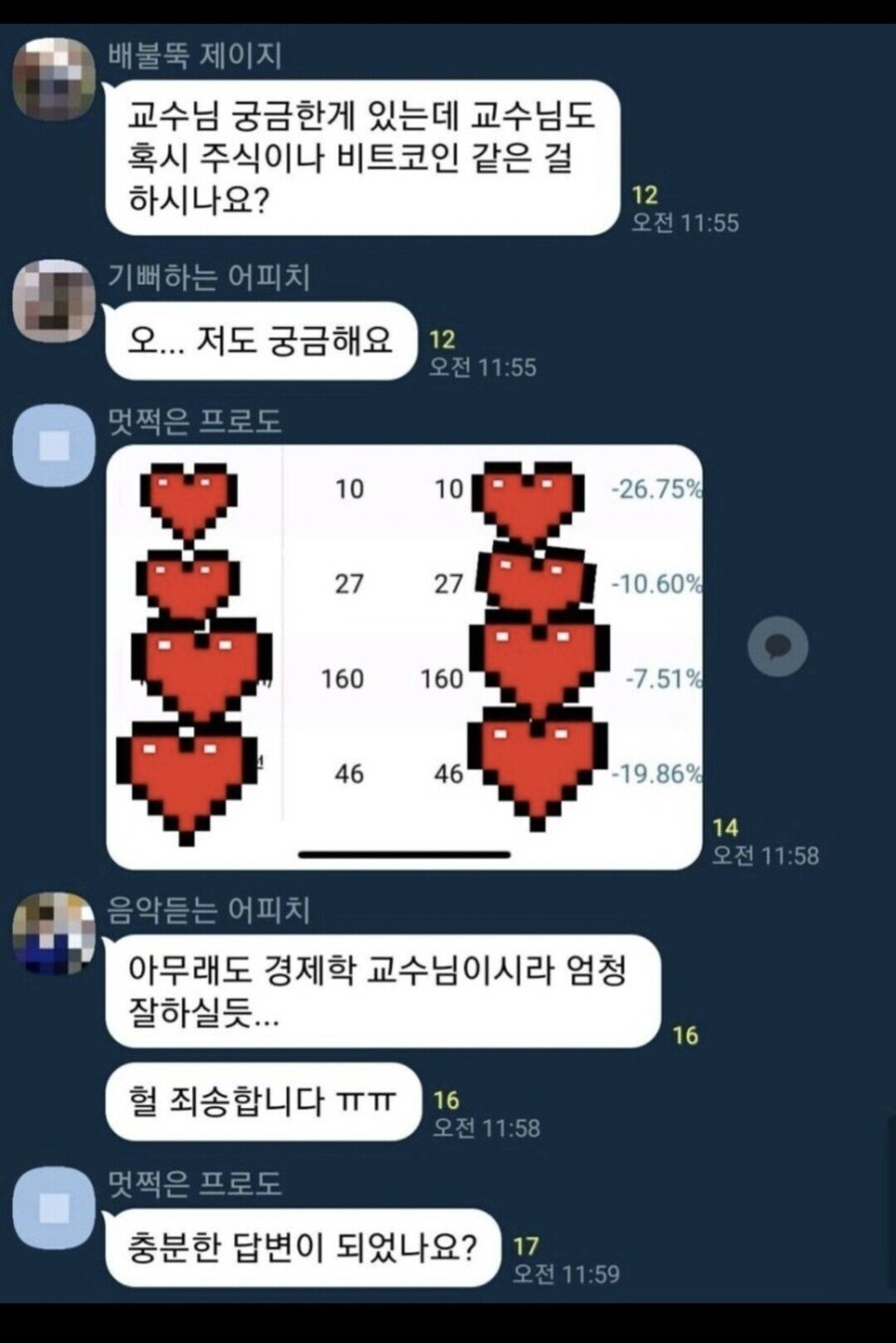 경제학과 교수의 주식 수익률.jpg | 인스티즈
