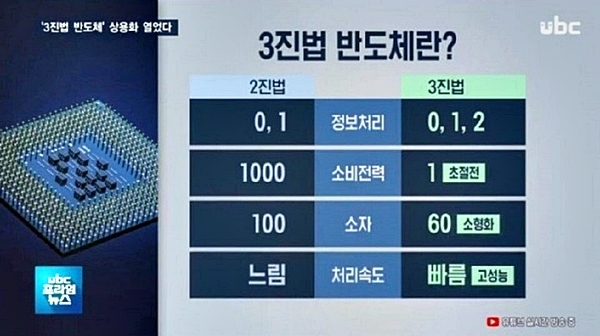 컴공 이미지