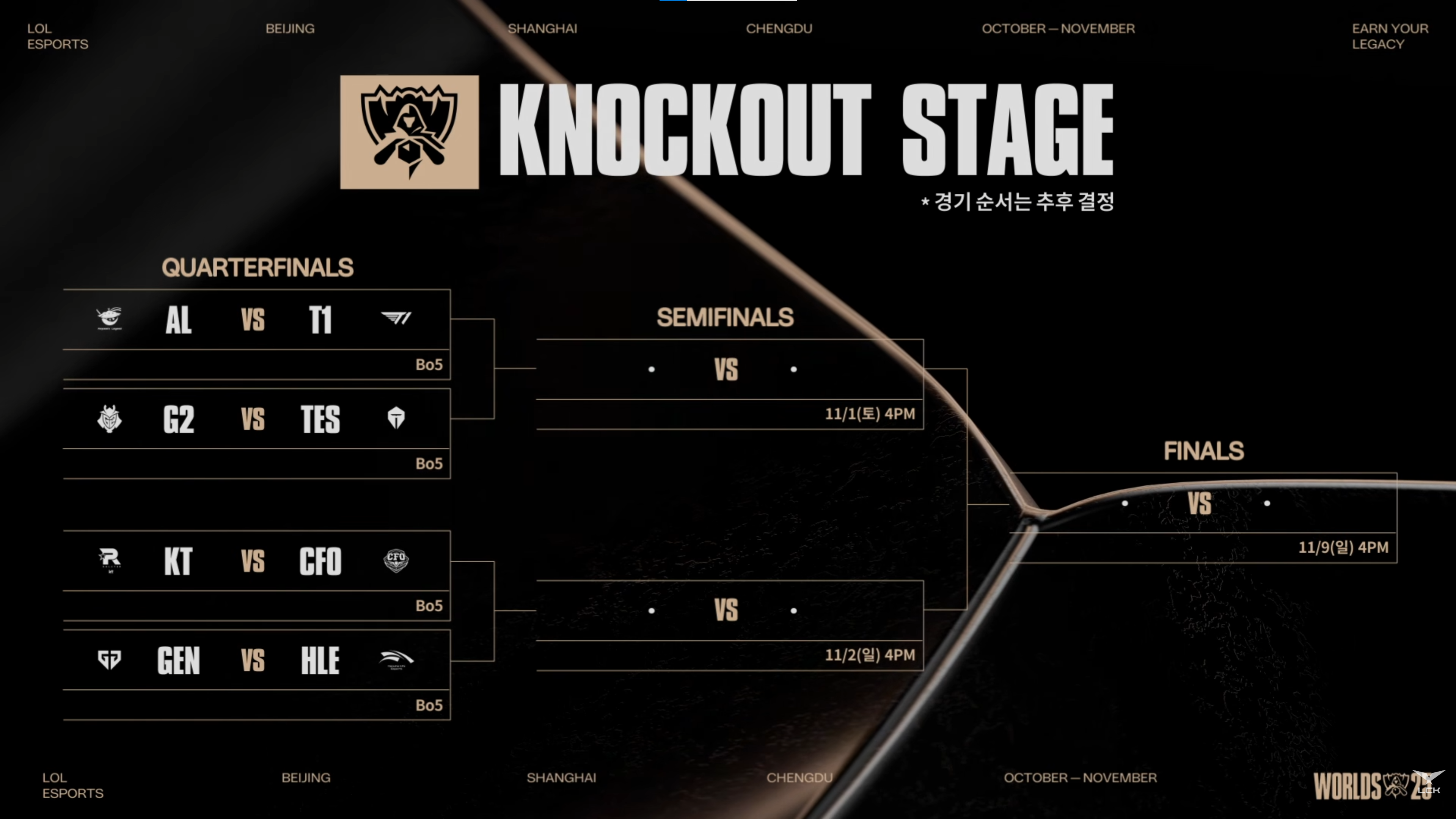 2025 리그오브레전드 월드챔피언쉽 8강 대진 확정 | 인스티즈