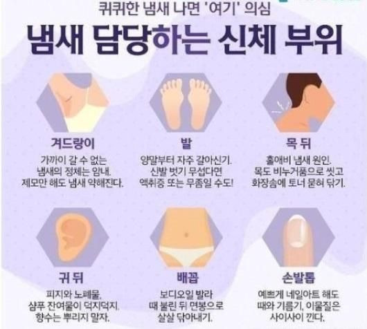 몸에서 썩은내 유발하는 신체부위 | 인스티즈