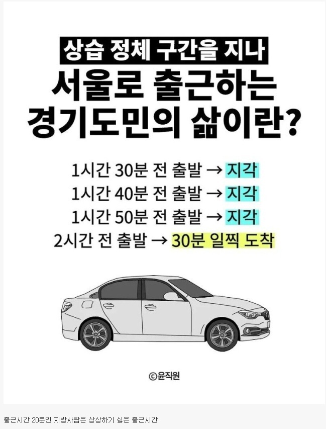 서울로 출근하는 경기도민의 삶 | 인스티즈