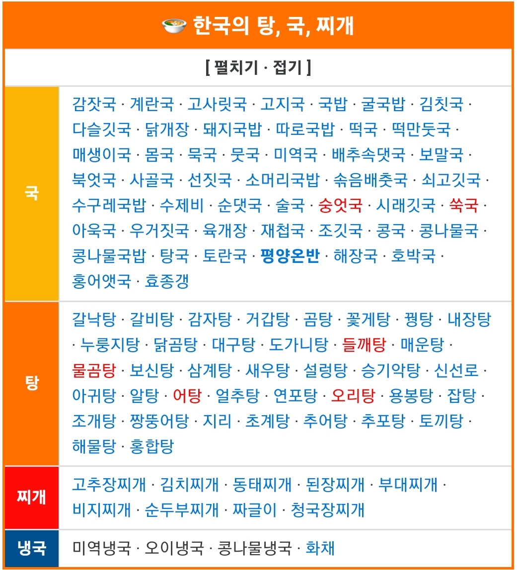 한국의 탕, 국, 찌개 | 인스티즈