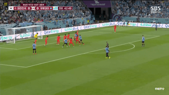 [한국vs우루과이] 우루과이 골대 .gif | 인스티즈