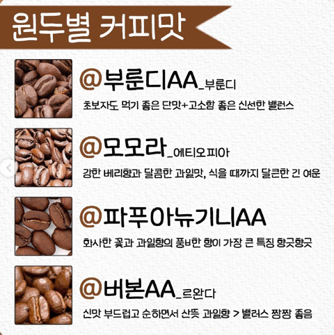 알아두면 유익한 원두별 커피맛 | 인스티즈