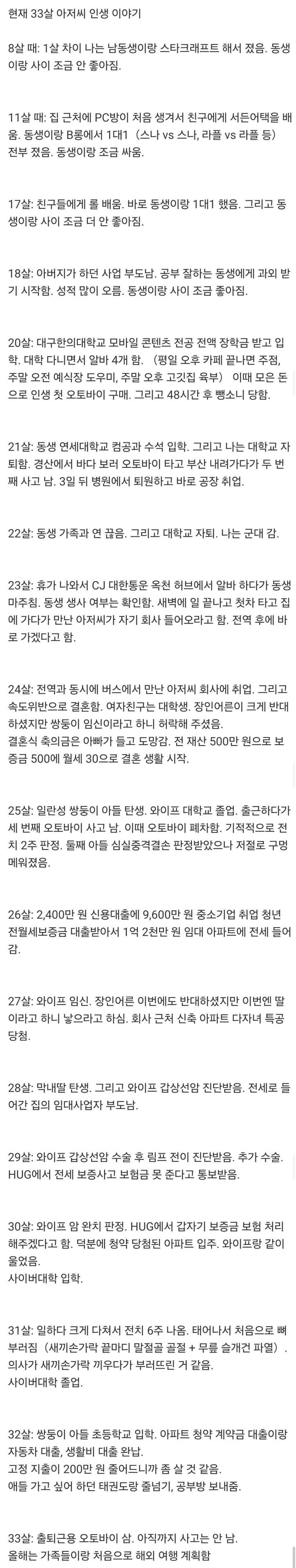 33살 아저씨의 파란만장 인생 | 인스티즈