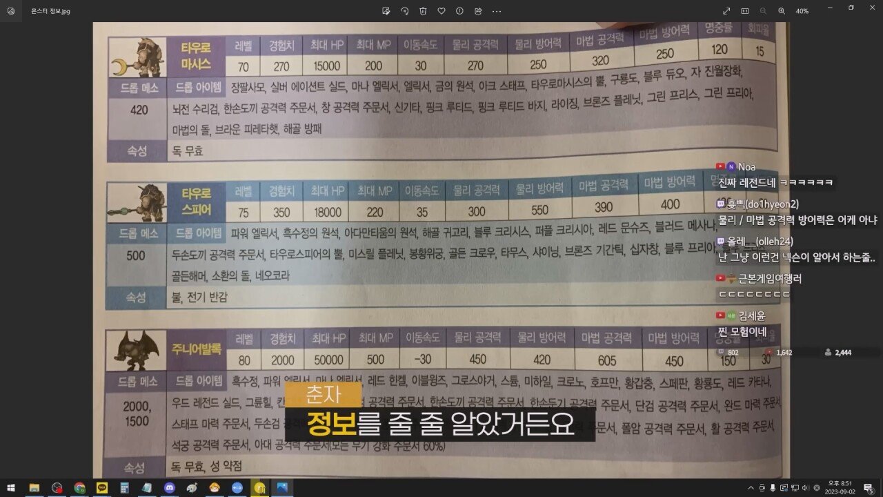 낭만의 시절, 게임 가이드북을 만든 방법 jpg | 인스티즈