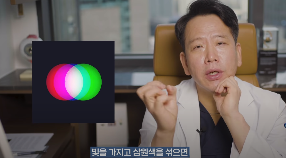 안과의사의 블루라이트 차단안경에 대한 생각 | 인스티즈