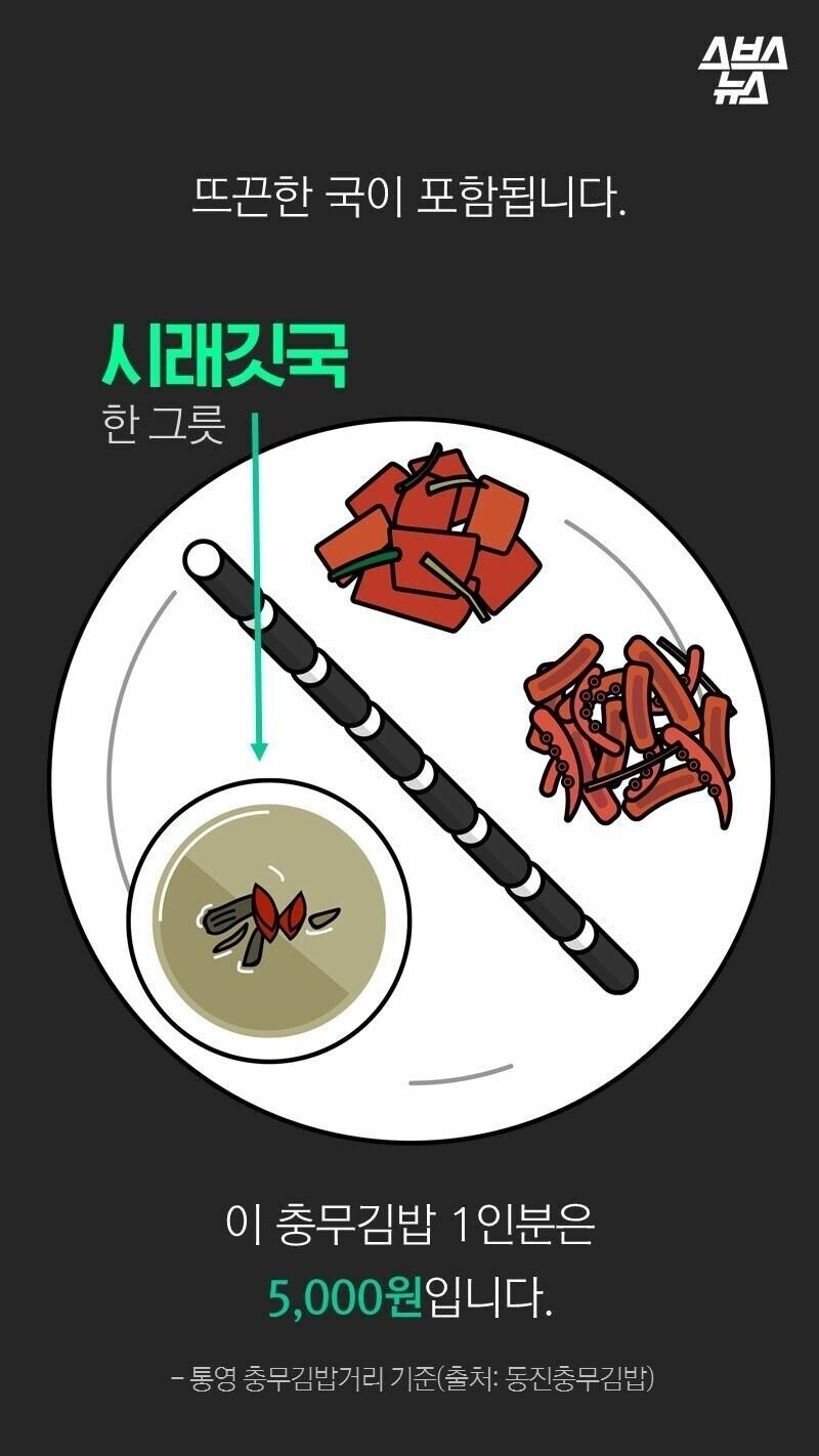 충무김밥... 비싸도 되는 이유 ㄷㄷㄷ.jpg | 인스티즈