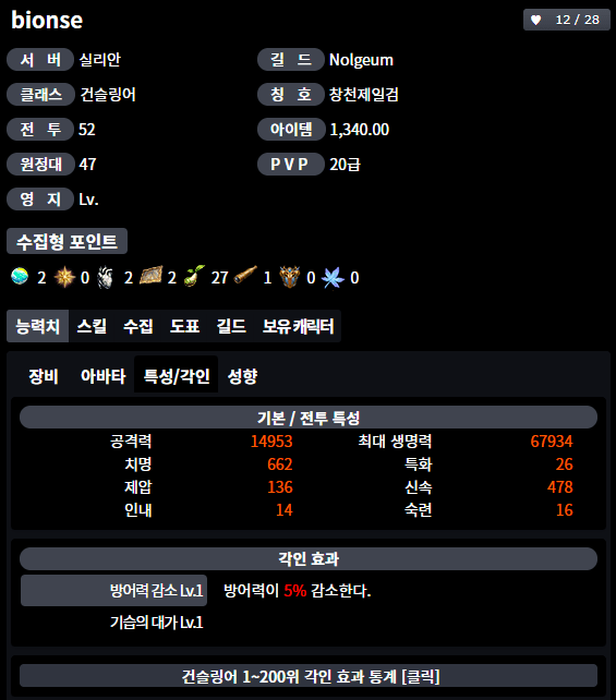 오늘자 로스트아크 인벤 사사게 레전드 ㄷㄷㄷㄷㄷㄷㄷ | 인스티즈
