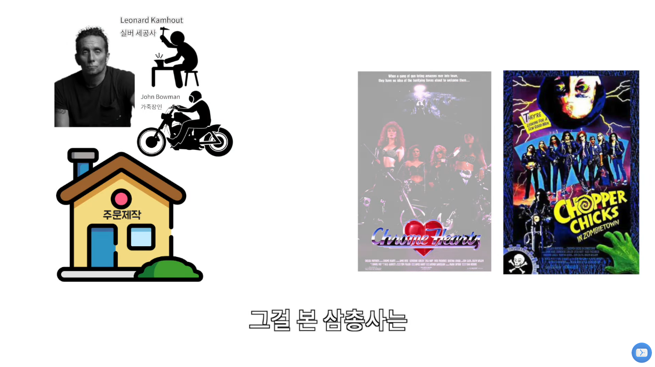 브랜드 이야기, 크롬 하브랜드 이야기, 크롬 하츠.jpg츠.jpg | 인스티즈