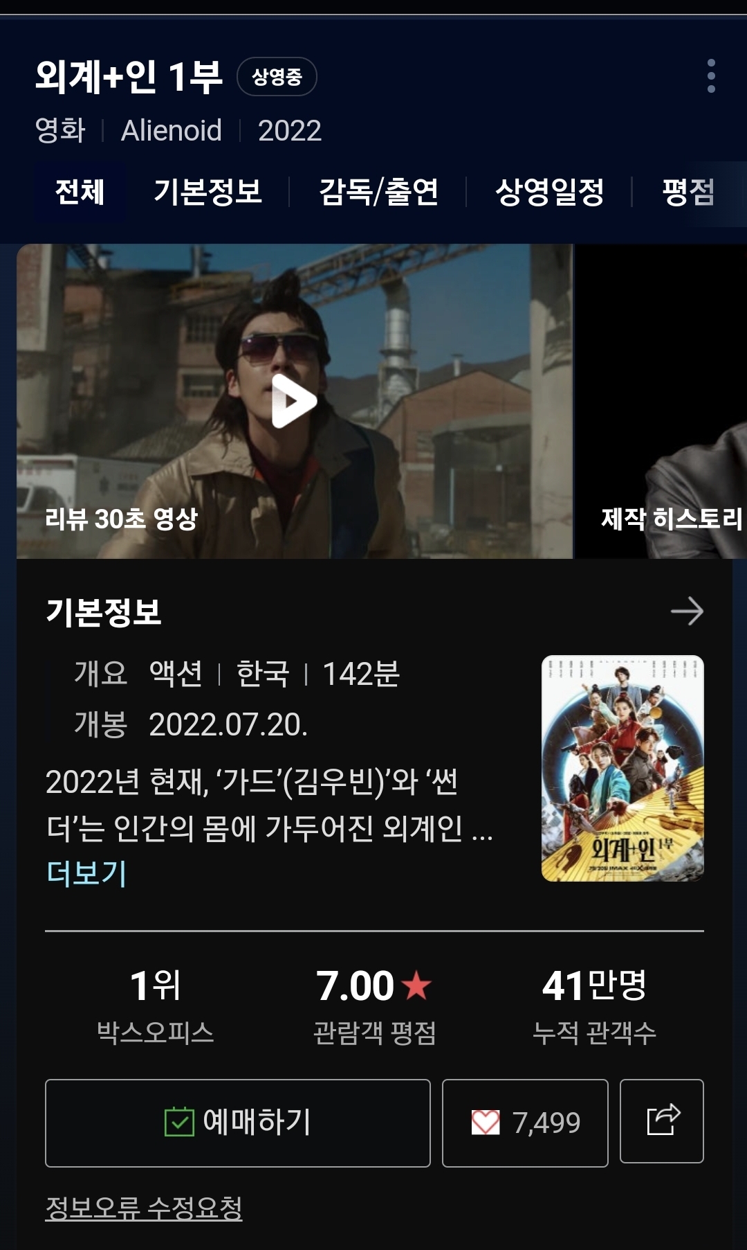 희망이 없어 보이는 외계+인 관객수 근황 | 인스티즈