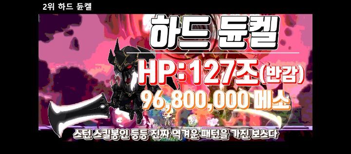 메이플스토리 보스 난이도 순위 Top 47 | 인스티즈