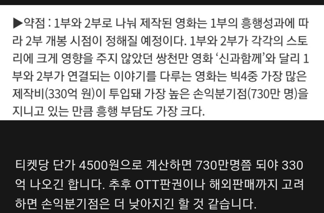 희망이 없어 보이는 외계+인 관객수 근황 | 인스티즈