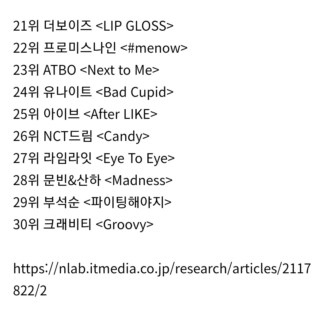 2023년 일본에서 히트친 한국노래 순위.jpg | 인스티즈
