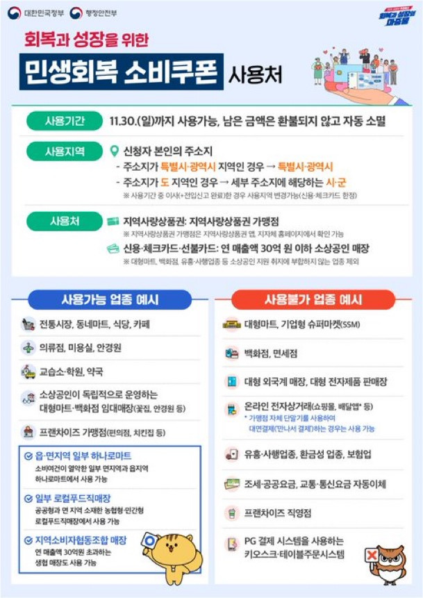 2차 소비지원금 상세내용 | 인스티즈