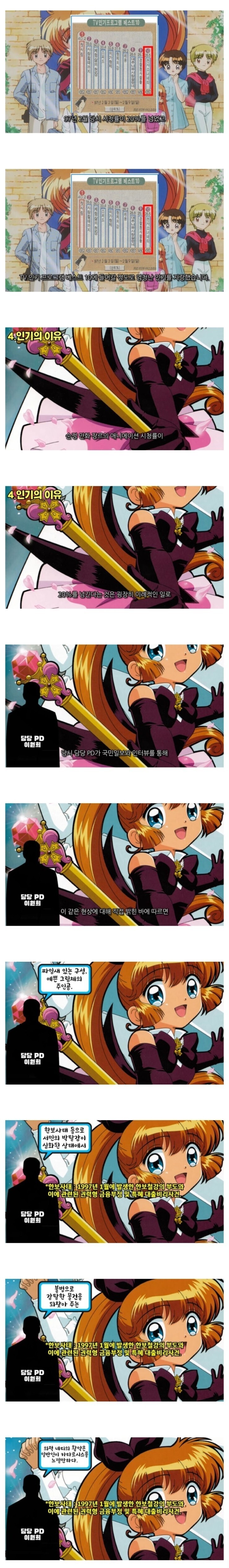 천사소녀 네티가 한국에서 인기가 많았던 이유.jpg | 인스티즈