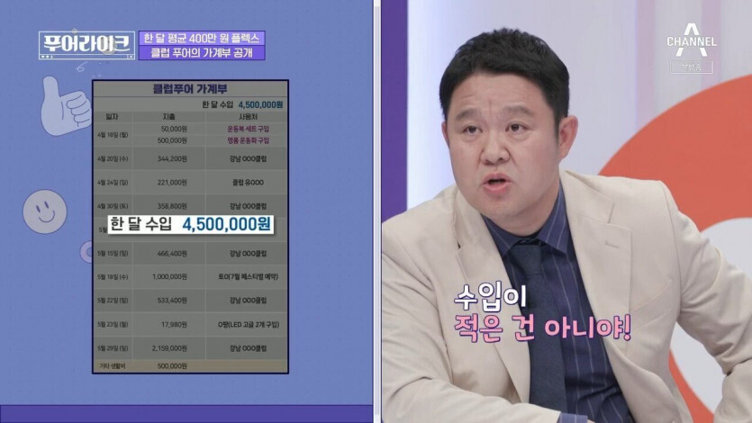한달 450 벌어서 클럽에 400 지출 | 인스티즈