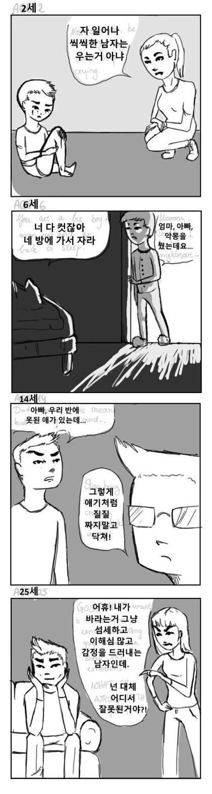남자가 감정을 잘 드러내지않는 이유 | 인스티즈