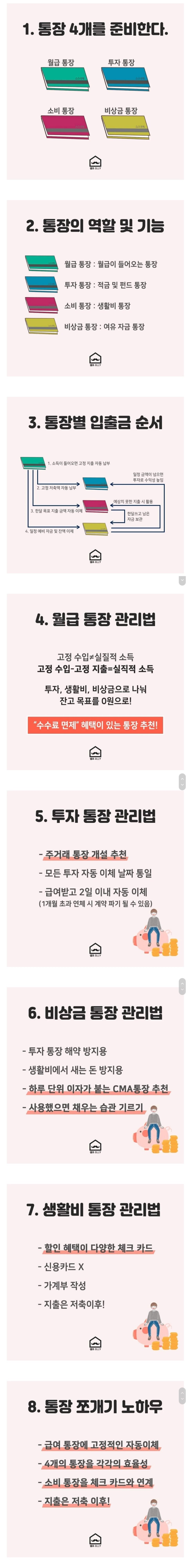 직장인이라면 알면 좋을 통장 쪼개기 기초 가이드.jpg | 인스티즈