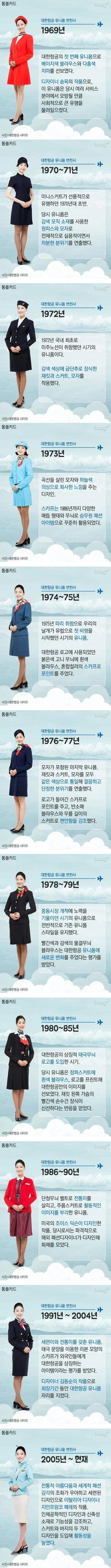 대한항공 유니폼 변천사 | 인스티즈
