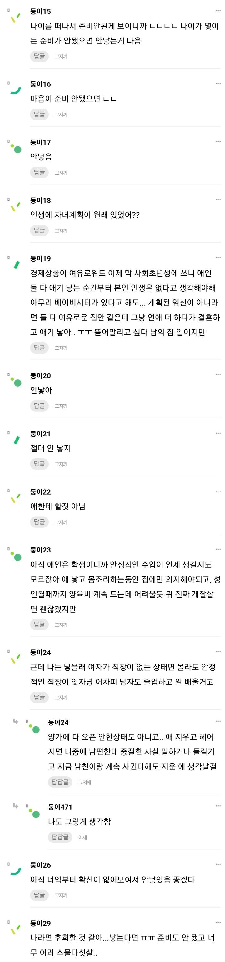 갑작스런 임신으로 고민이 생긴 사람.jpg | 인스티즈
