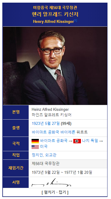 의외로 아직까지 살아있는 유명인들.JPG | 인스티즈