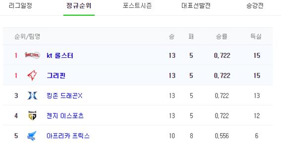 씨맥... 미완의 감독.....jpg | 인스티즈