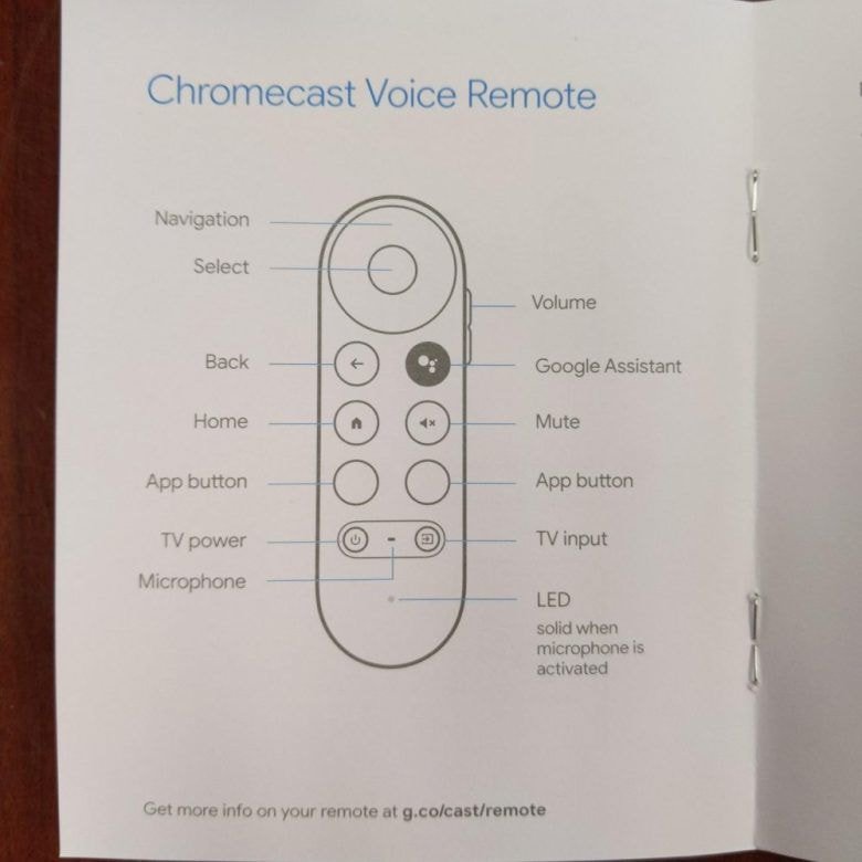 신형 크롬캐스트 사진.jpg | 인스티즈