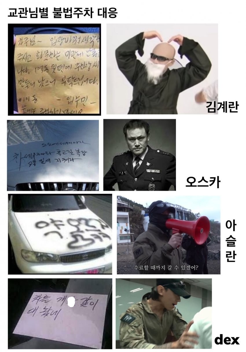 가짜사나이 교관별 불법주차 대응.jpg | 인스티즈