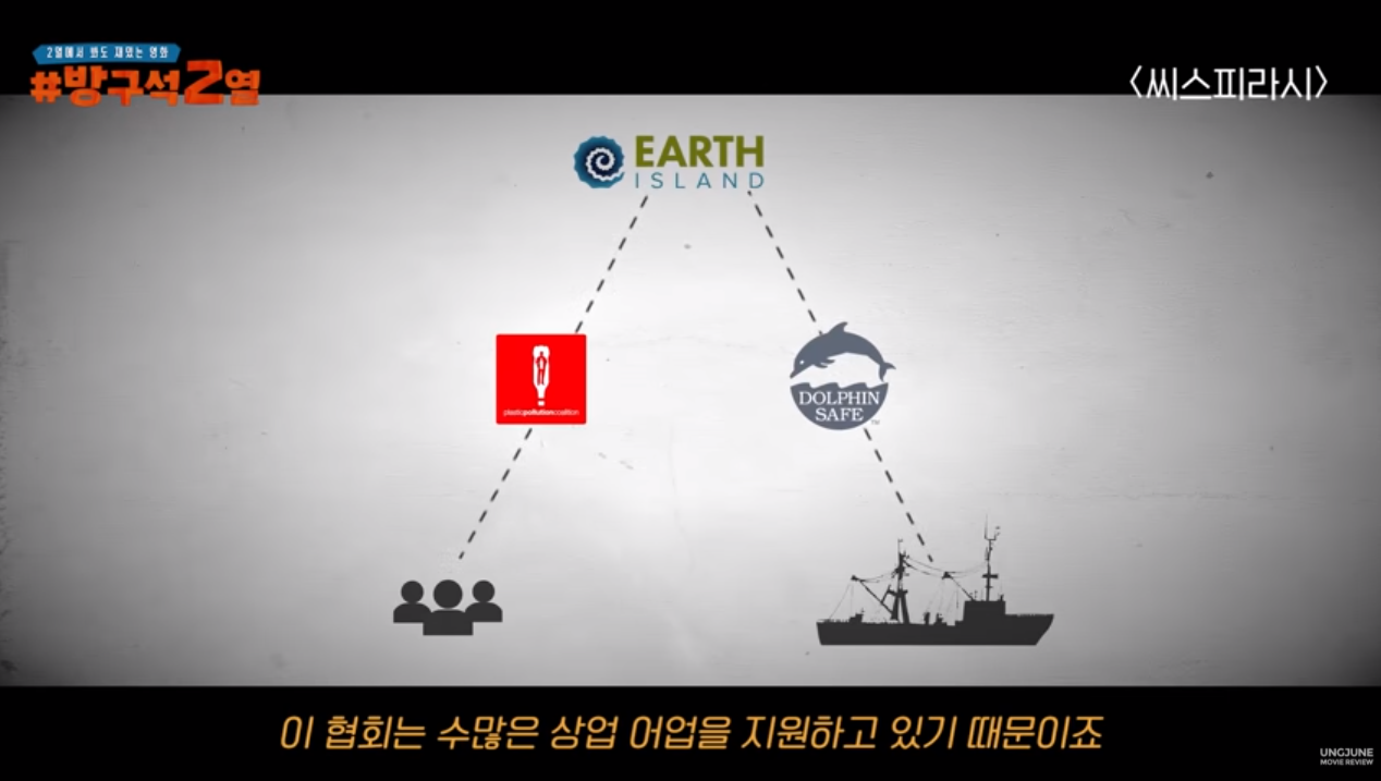 종이빨대는 정말 바다오염을 줄일 수 있는가? (바다오염의 진실 / 넥플리스 씨스피라시) | 인스티즈