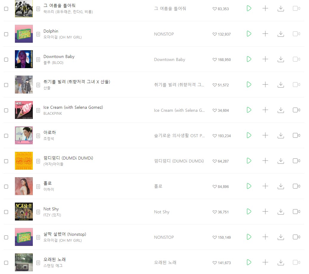 멜론 개편된 실시간 차트 근황(20.08.30 / 21:00~) | 인스티즈