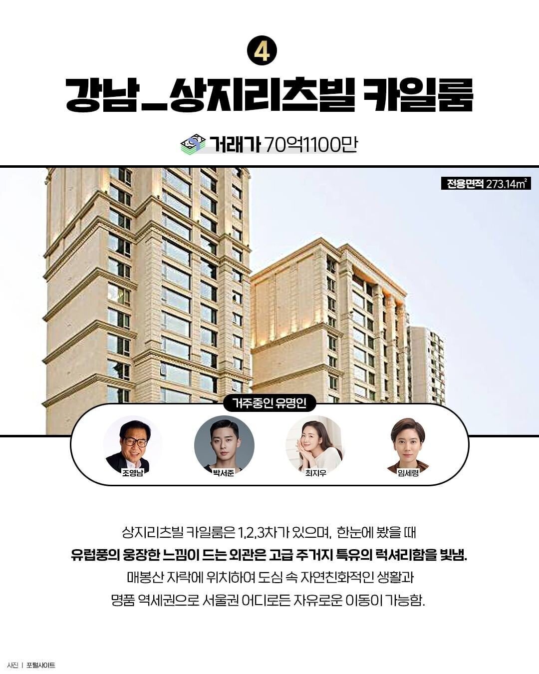 한국에서 가장 비싸다는 아파트 TOP 6 수준 | 인스티즈