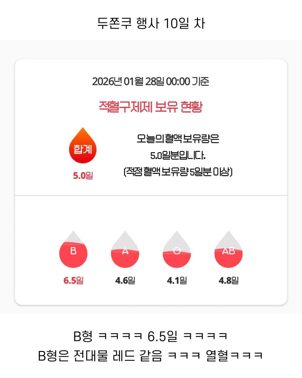 두쫀쿠 이벤트로 헌혈효과 생김 | 인스티즈