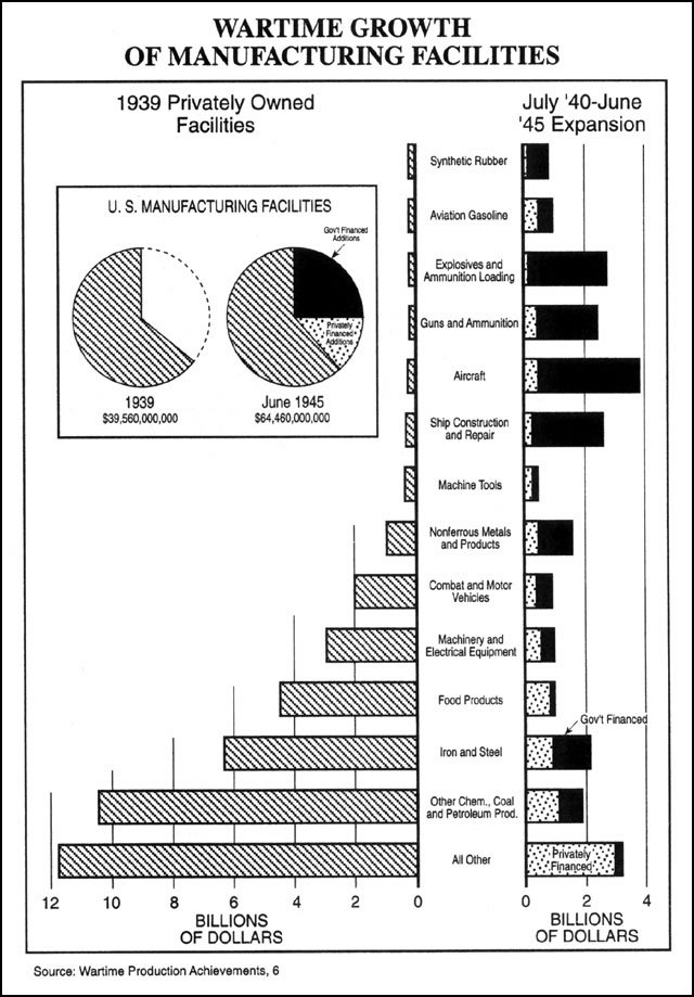 잘 사는 선진국들의 군사력이 쇠퇴하는 이유...jpg | 인스티즈